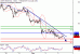 C:\fakepath\WTI-05112018-LV-11.gif