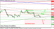 eurusd 16082012-4.png