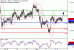 C:\fakepath\USDCAD-05112018-LV-19.gif