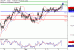 C:\fakepath\USDJPY-06112018-LV-6.gif