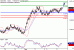 C:\fakepath\NZDUSD-06112018-LV-16.gif