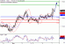 C:\fakepath\EURUSD-07112018-LV-2.gif