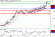 C:\fakepath\GBPUSD-07112018-LV-3.gif