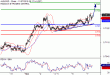 C:\fakepath\AUDUSD-07112018-LV-10.gif