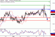 C:\fakepath\USDJPY-07112018-LV-9.gif