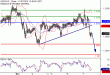 C:\fakepath\USDCAD-07112018-LV-19.gif