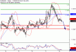 C:\fakepath\EURUSD-08112018-LV-2.gif