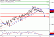 C:\fakepath\GBPUSD-08112018-LV-3.gif