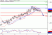 C:\fakepath\GBPUSD-08112018-LV-3.gif