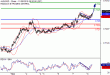 C:\fakepath\AUDUSD-08112018-LV-7.gif