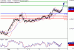 C:\fakepath\AUDUSD-08112018-LV-7.gif