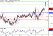 C:\fakepath\USDJPY-08112018-LV-6.gif