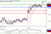 C:\fakepath\NZDUSD-08112018-LV-16.gif