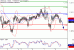 C:\fakepath\USDCAD-08112018-LV-14.gif