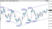 gbpusd 17082012-2.png