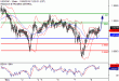 C:\fakepath\USDCHF-08112018-LV-13.gif