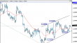 eurusd 17082012-4.png