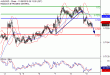 C:\fakepath\AUDUSD-09112018-LV-7.gif