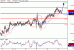 C:\fakepath\USDJPY-09112018-LV-6.gif