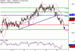 C:\fakepath\EURJPY-09112018-LV-14.gif