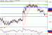 C:\fakepath\NZDUSD-09112018-LV-16.gif