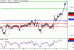 C:\fakepath\USDCAD-09112018-LV-17.gif