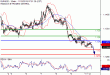 C:\fakepath\EURUSD-12112018-LV-1.gif