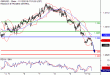 C:\fakepath\GBPUSD-12112018-LV-2.gif