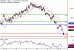 C:\fakepath\GBPUSD-12112018-LV-2.gif