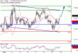 C:\fakepath\DAX-12112018-LV-4.gif