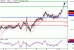 C:\fakepath\USDJPY-12112018-LV-6.gif