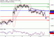 C:\fakepath\NZDUSD-12112018-LV-19.gif