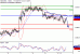 C:\fakepath\NZDUSD-12112018-LV-19.gif