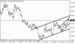 eurjpy 17082012-2.gif