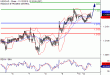 C:\fakepath\USDCAD-12112018-LV-18.gif