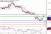 C:\fakepath\EURUSD-13112018-LV-2.gif