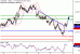 C:\fakepath\AUDUSD-13112018-LV-7.gif