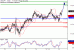 C:\fakepath\USDJPY-13112018-LV-6.gif