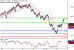 C:\fakepath\EURJPY-13112018-LV-13.gif