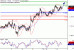 C:\\fakepath\\USDCAD-13112018-LV-15.gif