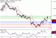 C:\fakepath\EURUSD-14112018-LV-2.gif