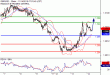 C:\fakepath\GBPUSD-14112018-LV-3.gif