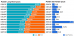 forex pozice 20082012.png