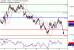 C:\fakepath\AUDUSD-14112018-LV-10.gif