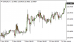 C:\fakepath\eurczk-14112018-3.png