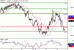 C:\fakepath\GBPJPY-14112018-LV-18.gif