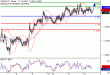 C:\fakepath\USDCAD-14112018-LV-17.gif