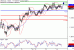 C:\fakepath\USDCAD-14112018-LV-17.gif