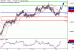 C:\fakepath\USDCHF-14112018-LV-16.gif