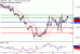 C:\fakepath\GBPUSD-15112018-LV-3.gif